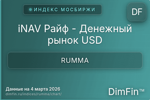 Ключевые показатели графика iNAV Райф - Денежный рынок USD (RUMMA) Ключевые показатели графика iNAV Райф - Денежный рынок USD (RUMMA)