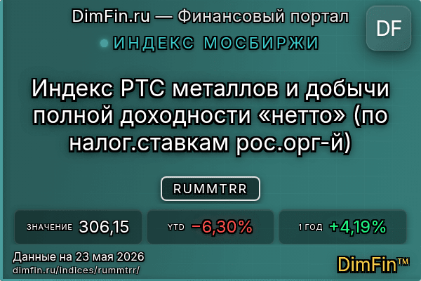 Индекс RUMMTRR — ключевые метрики и динамика
