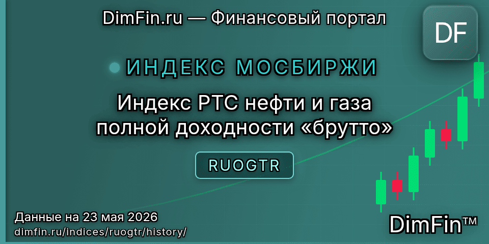 Исторические данные Индекс РТС нефти и газа полной доходности «брутто» (RUOGTR) — графики и котировки