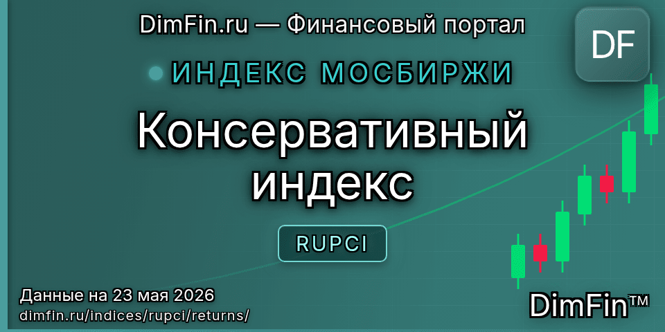 Доходность Консервативный индекс (RUPCI) — статистика по периодам Доходность Консервативный индекс (RUPCI) — статистика по периодам