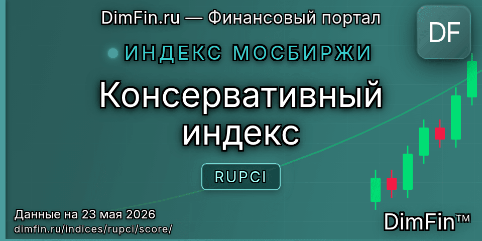 DimFin Score Консервативный индекс (RUPCI) — рейтинг и оценка DimFin Score Консервативный индекс (RUPCI) — рейтинг и оценка