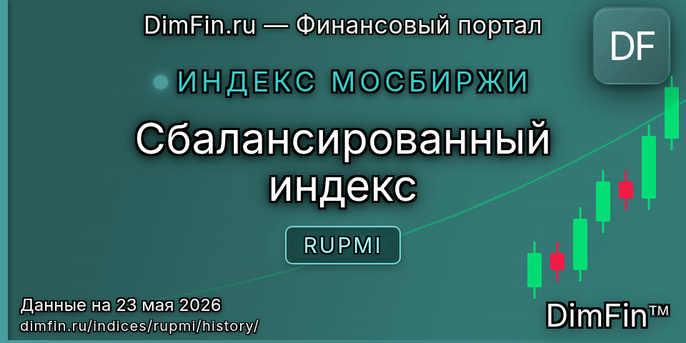 Исторические данные Сбалансированный индекс (RUPMI) — графики и котировки Исторические данные Сбалансированный индекс (RUPMI) — графики и котировки