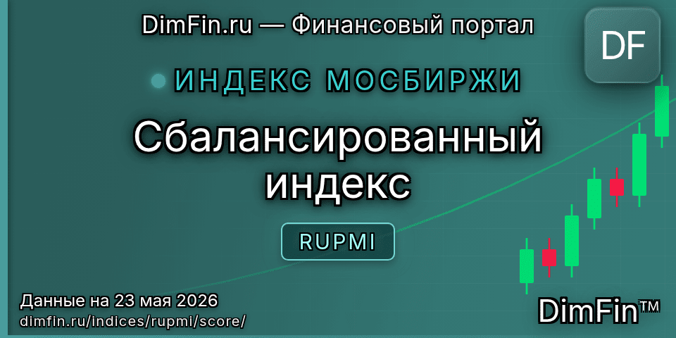 DimFin Score Сбалансированный индекс (RUPMI) — рейтинг и оценка DimFin Score Сбалансированный индекс (RUPMI) — рейтинг и оценка