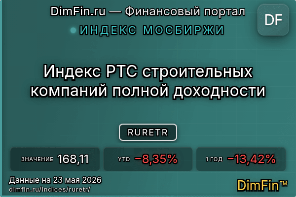 Индекс RURETR Индекс RURETR — ключевые метрики и динамика