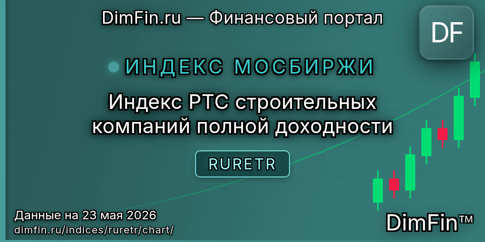 График Индекс РТС строительных компаний полной доходности (RURETR) — интерактивный свечной график онлайн