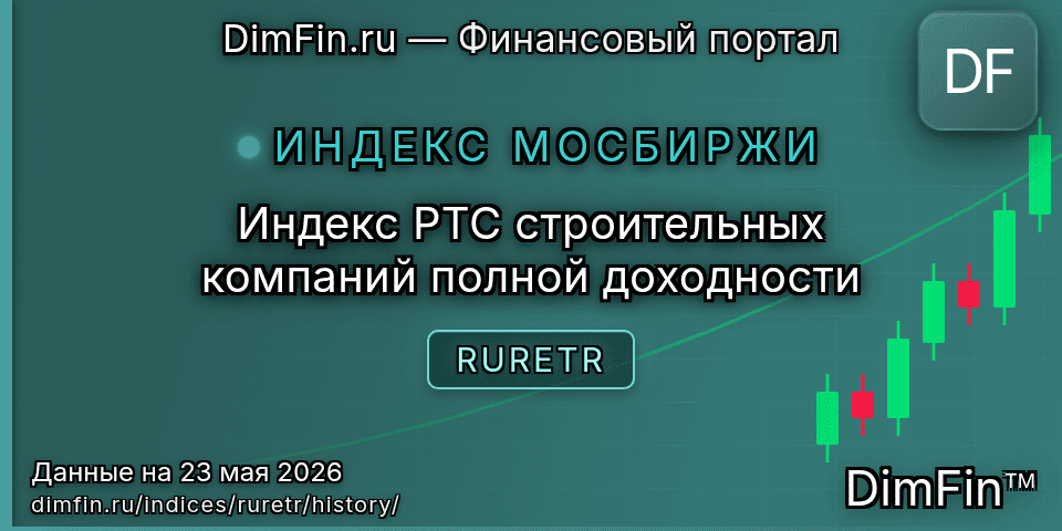 Исторические данные Индекс РТС строительных компаний полной доходности (RURETR) — графики и котировки Исторические данные Индекс РТС строительных компаний полной доходности (RURETR) — графики и котировки