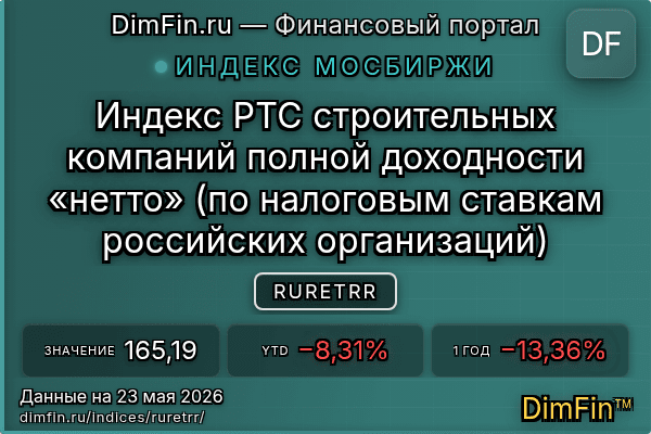 Индекс RURETRR Индекс RURETRR — ключевые метрики и динамика