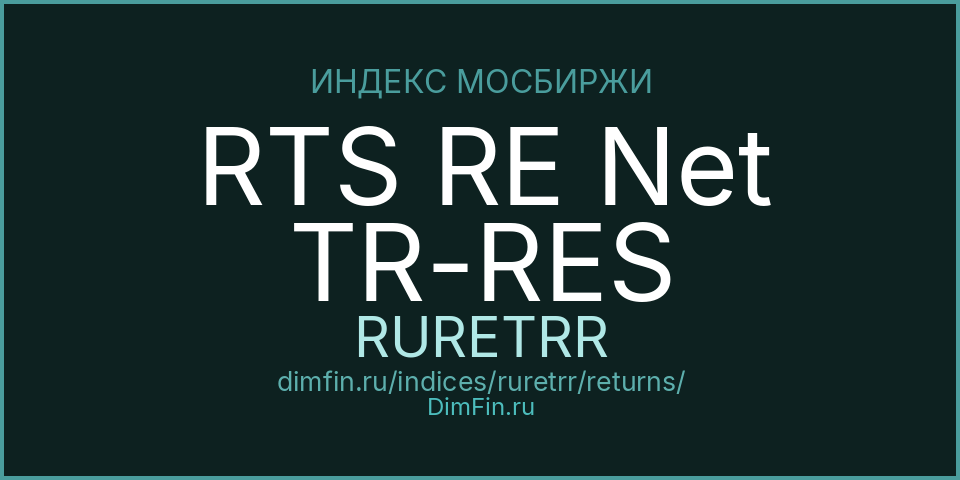 RTS RE Net TR-RES (RURETRR): доходность и волатильность на Московской бирже