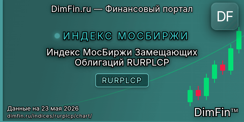 График Индекс МосБиржи Замещающих Облигаций RURPLCP (RURPLCP) — интерактивный свечной график онлайн