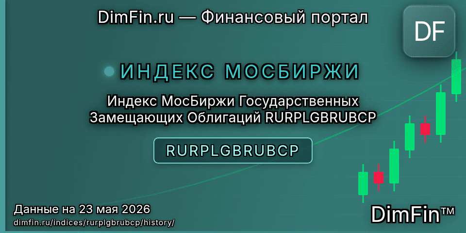 Исторические данные Индекс МосБиржи Государственных Замещающих Облигаций RURPLGBRUBCP (RURPLGBRUBCP) — графики и котировки