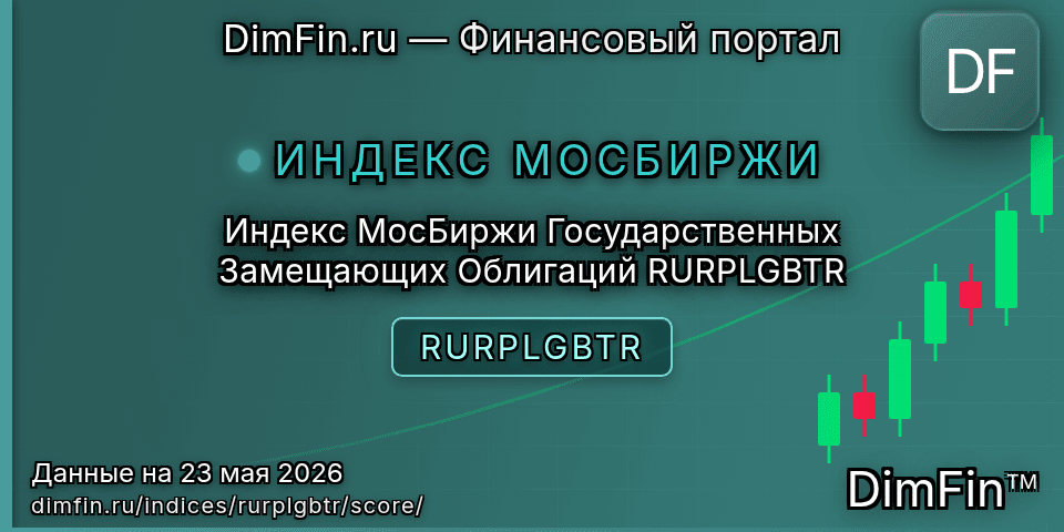 DimFin Score Индекс МосБиржи Государственных Замещающих Облигаций RURPLGBTR (RURPLGBTR) — рейтинг и оценка