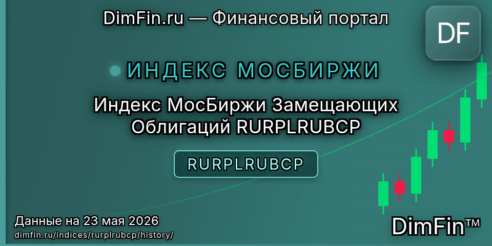 Исторические данные Индекс МосБиржи Замещающих Облигаций RURPLRUBCP (RURPLRUBCP) — графики и котировки