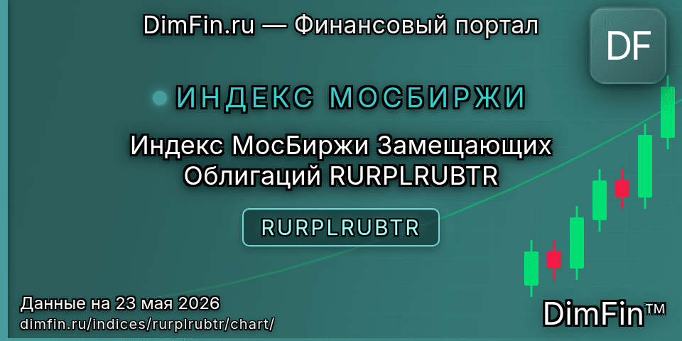 График Индекс МосБиржи Замещающих Облигаций RURPLRUBTR (RURPLRUBTR) — интерактивный свечной график онлайн