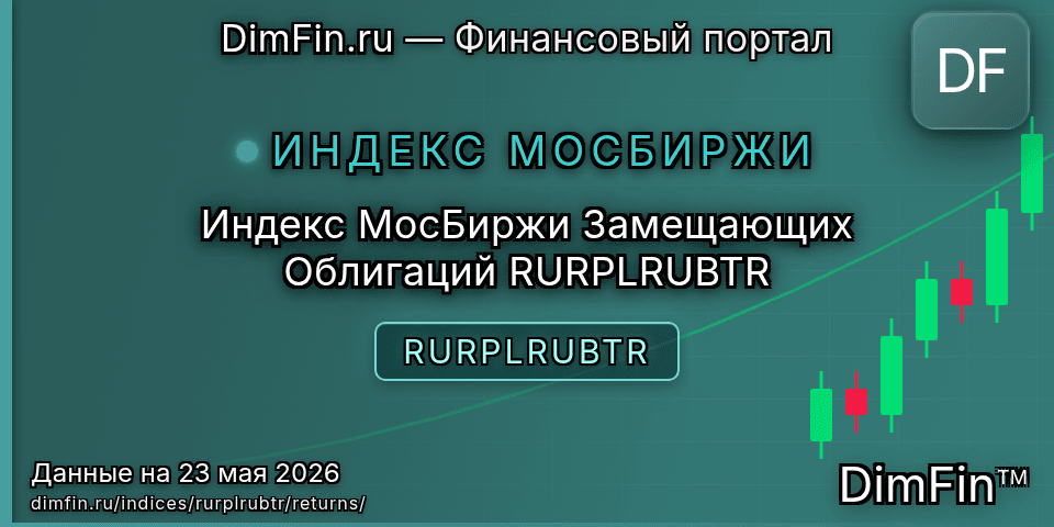Доходность Индекс МосБиржи Замещающих Облигаций RURPLRUBTR (RURPLRUBTR) — статистика по периодам Доходность Индекс МосБиржи Замещающих Облигаций RURPLRUBTR (RURPLRUBTR) — статистика по периодам