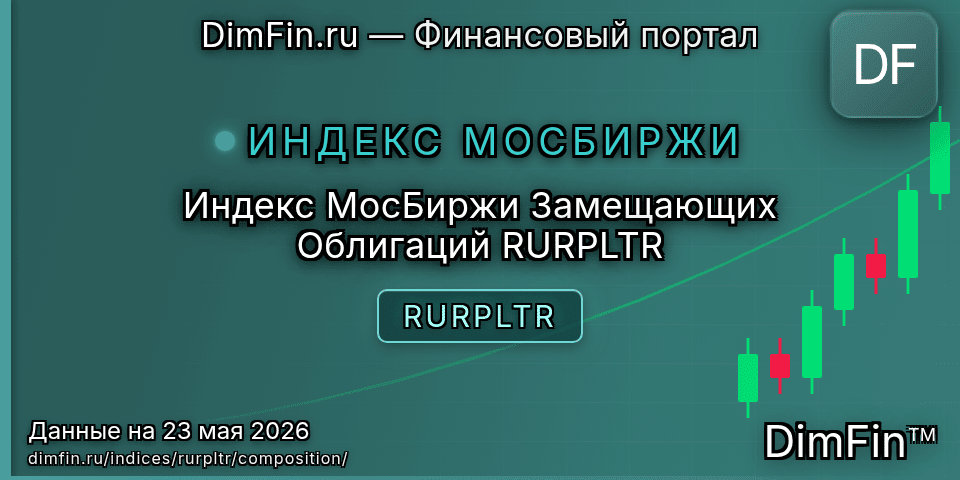 Состав индекса Индекс МосБиржи Замещающих Облигаций RURPLTR (RURPLTR) — компоненты и веса Состав индекса Индекс МосБиржи Замещающих Облигаций RURPLTR (RURPLTR) — компоненты и веса