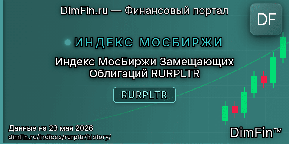 Исторические данные Индекс МосБиржи Замещающих Облигаций RURPLTR (RURPLTR) — графики и котировки Исторические данные Индекс МосБиржи Замещающих Облигаций RURPLTR (RURPLTR) — графики и котировки