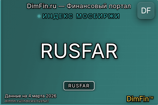 Индекс RUSFAR Индекс RUSFAR — ключевые метрики и динамика