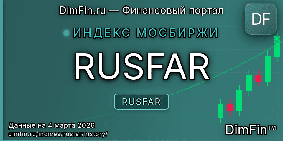 Исторические данные RUSFAR (RUSFAR) — графики и котировки Исторические данные RUSFAR (RUSFAR) — графики и котировки