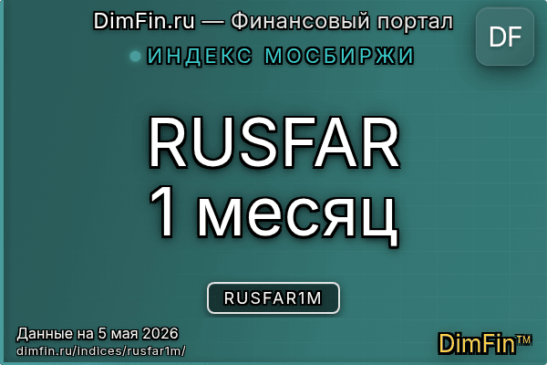 Индекс RUSFAR1M Индекс RUSFAR1M — ключевые метрики и динамика