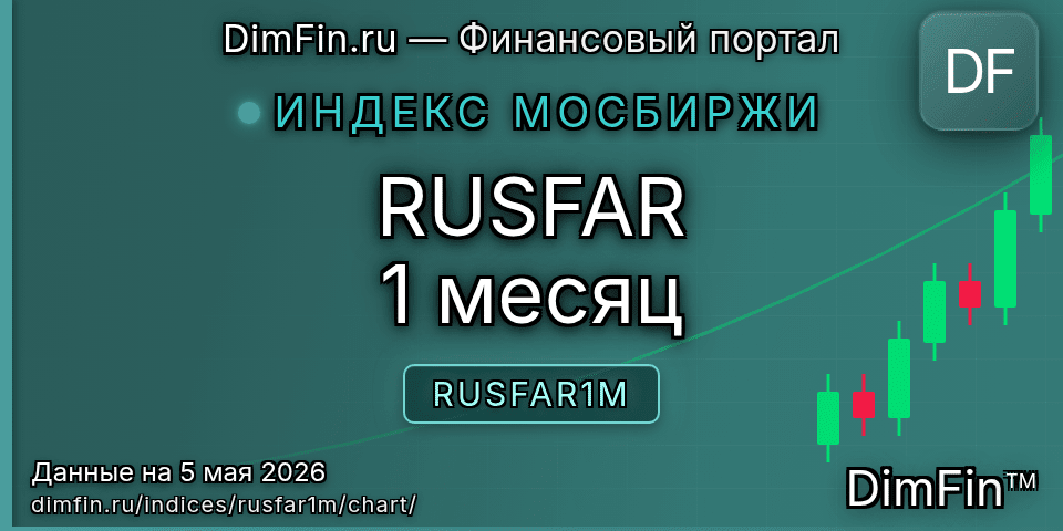 График RUSFAR 1 месяц (RUSFAR1M) — интерактивный свечной график онлайн График RUSFAR 1 месяц (RUSFAR1M) — интерактивный свечной график онлайн