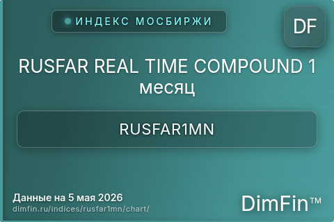 Ключевые показатели графика RUSFAR REAL TIME COMPOUND 1 месяц (RUSFAR1MN) Ключевые показатели графика RUSFAR REAL TIME COMPOUND 1 месяц (RUSFAR1MN)