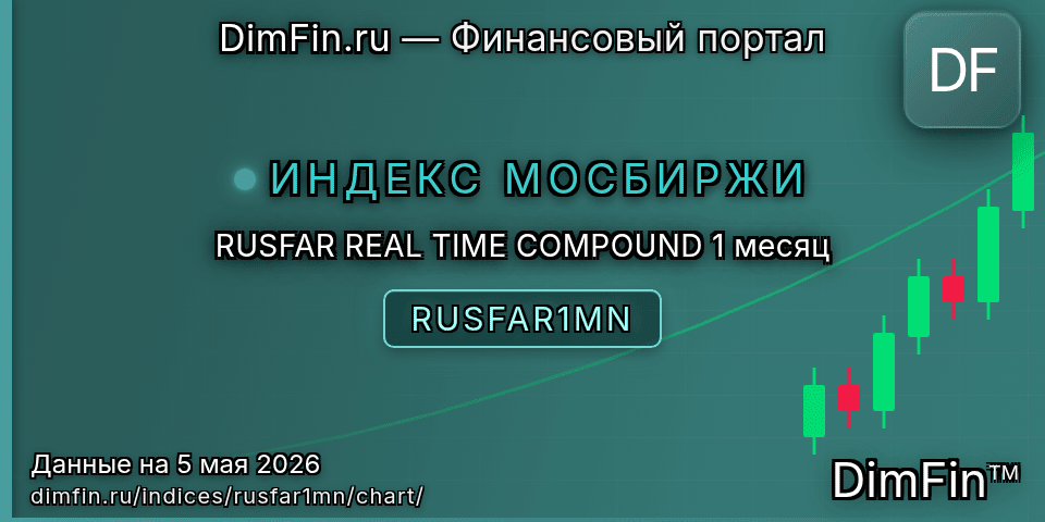 График RUSFAR REAL TIME COMPOUND 1 месяц (RUSFAR1MN) — интерактивный свечной график онлайн График RUSFAR REAL TIME COMPOUND 1 месяц (RUSFAR1MN) — интерактивный свечной график онлайн