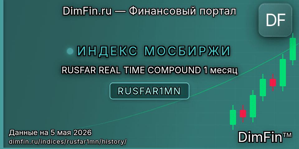 Исторические данные RUSFAR REAL TIME COMPOUND 1 месяц (RUSFAR1MN) — графики и котировки
