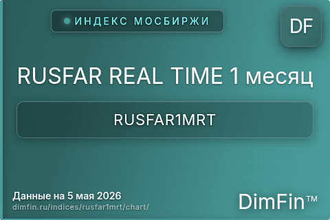 Ключевые показатели графика RUSFAR REAL TIME 1 месяц (RUSFAR1MRT)
