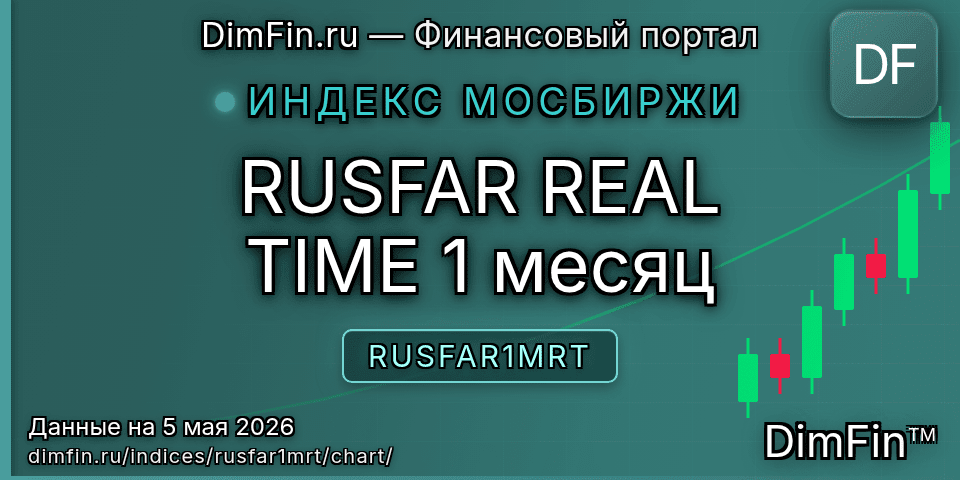 График RUSFAR REAL TIME 1 месяц (RUSFAR1MRT) — интерактивный свечной график онлайн График RUSFAR REAL TIME 1 месяц (RUSFAR1MRT) — интерактивный свечной график онлайн
