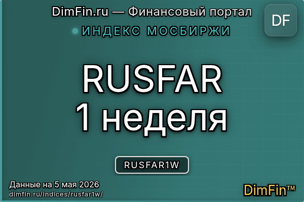 Индекс RUSFAR1W Индекс RUSFAR1W — ключевые метрики и динамика