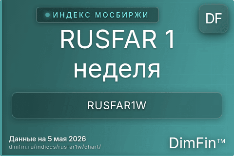 Ключевые показатели графика RUSFAR 1 неделя (RUSFAR1W)