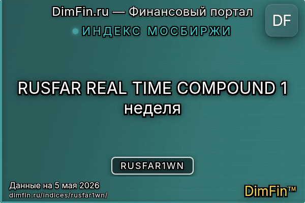 Индекс RUSFAR1WN Индекс RUSFAR1WN — ключевые метрики и динамика