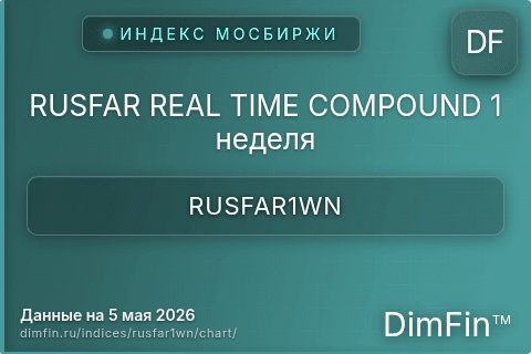 Ключевые показатели графика RUSFAR REAL TIME COMPOUND 1 неделя (RUSFAR1WN) Ключевые показатели графика RUSFAR REAL TIME COMPOUND 1 неделя (RUSFAR1WN)