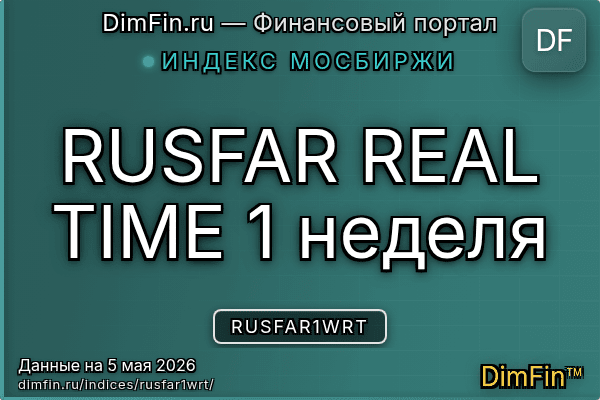 Индекс RUSFAR1WRT Индекс RUSFAR1WRT — ключевые метрики и динамика