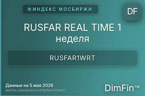 Ключевые показатели графика RUSFAR REAL TIME 1 неделя (RUSFAR1WRT) Ключевые показатели графика RUSFAR REAL TIME 1 неделя (RUSFAR1WRT)