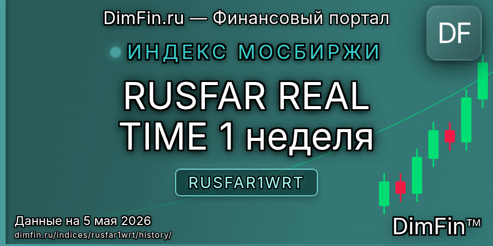Исторические данные RUSFAR REAL TIME 1 неделя (RUSFAR1WRT) — графики и котировки Исторические данные RUSFAR REAL TIME 1 неделя (RUSFAR1WRT) — графики и котировки