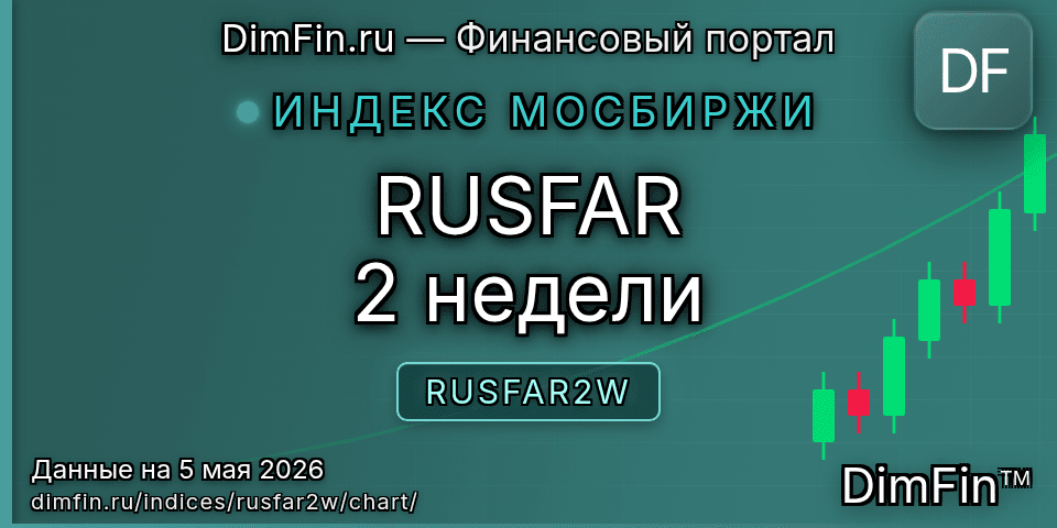 График RUSFAR 2 недели (RUSFAR2W) — интерактивный свечной график онлайн