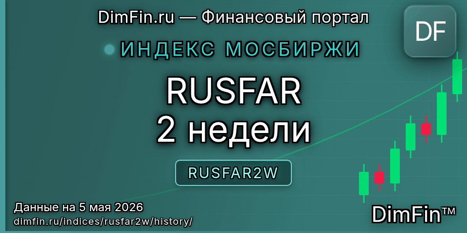 Исторические данные RUSFAR 2 недели (RUSFAR2W) — графики и котировки