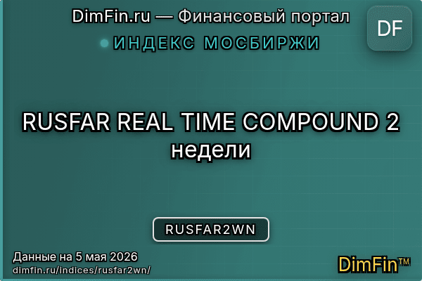 Индекс RUSFAR2WN Индекс RUSFAR2WN — ключевые метрики и динамика
