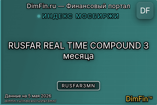 Индекс RUSFAR3MN Индекс RUSFAR3MN — ключевые метрики и динамика