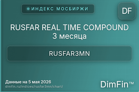 Ключевые показатели графика RUSFAR REAL TIME COMPOUND 3 месяца (RUSFAR3MN)