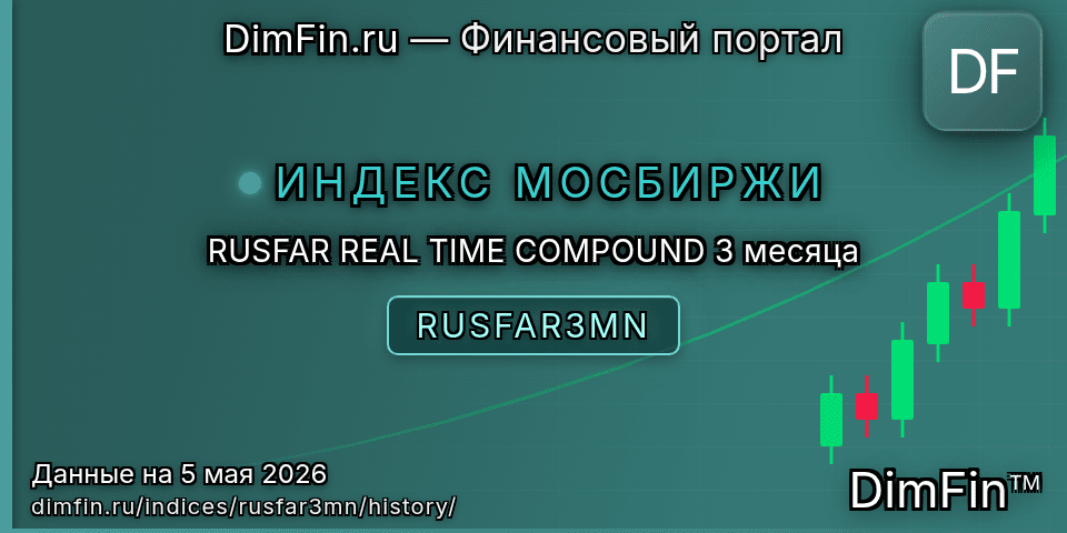 Исторические данные RUSFAR REAL TIME COMPOUND 3 месяца (RUSFAR3MN) — графики и котировки Исторические данные RUSFAR REAL TIME COMPOUND 3 месяца (RUSFAR3MN) — графики и котировки