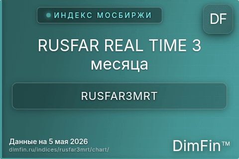 Ключевые показатели графика RUSFAR REAL TIME 3 месяца (RUSFAR3MRT)