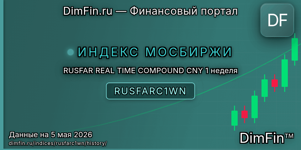 Исторические данные RUSFAR REAL TIME COMPOUND CNY 1 неделя (RUSFARC1WN) — графики и котировки Исторические данные RUSFAR REAL TIME COMPOUND CNY 1 неделя (RUSFARC1WN) — графики и котировки