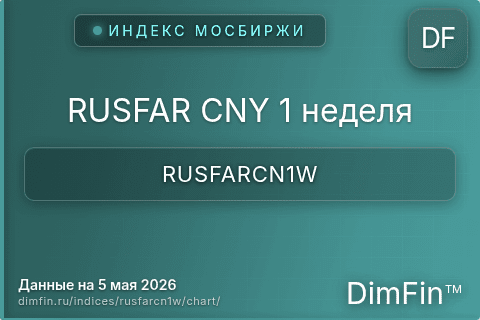 Ключевые показатели графика RUSFAR CNY 1 неделя (RUSFARCN1W)