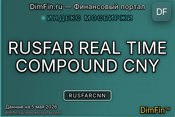 Индекс RUSFARCNN Индекс RUSFARCNN — ключевые метрики и динамика