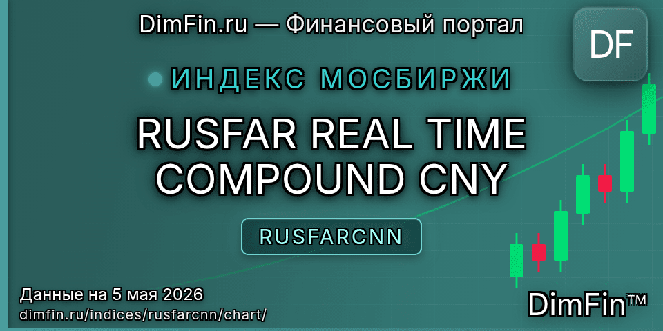График RUSFAR REAL TIME COMPOUND CNY (RUSFARCNN) — интерактивный свечной график онлайн