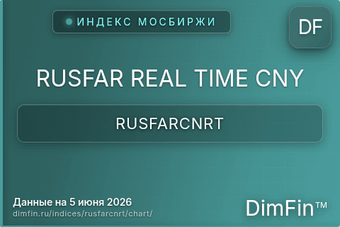 Ключевые показатели графика RUSFAR REAL TIME CNY (RUSFARCNRT) Ключевые показатели графика RUSFAR REAL TIME CNY (RUSFARCNRT)