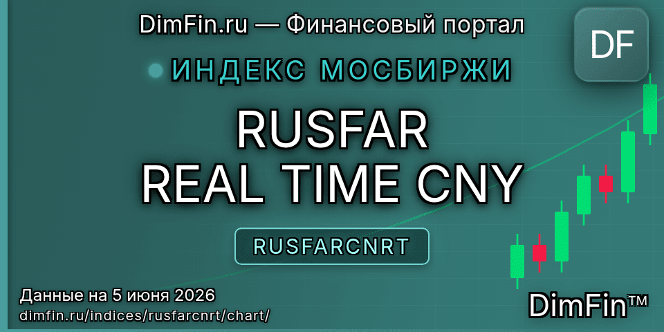 График RUSFAR REAL TIME CNY (RUSFARCNRT) — интерактивный свечной график онлайн График RUSFAR REAL TIME CNY (RUSFARCNRT) — интерактивный свечной график онлайн
