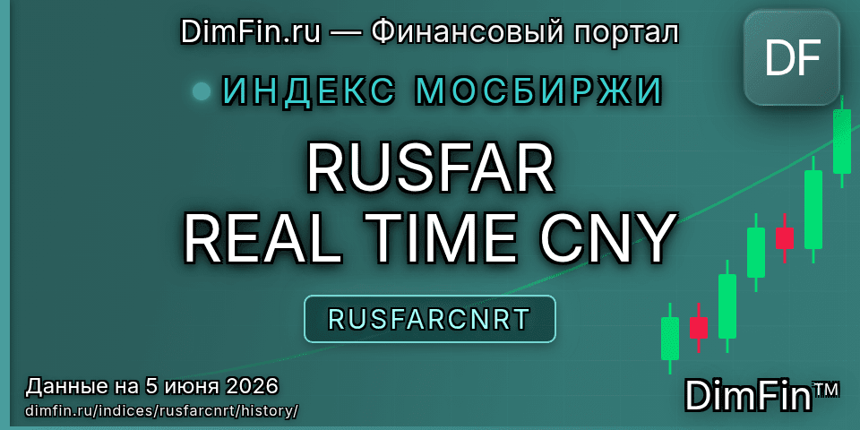 Исторические данные RUSFAR REAL TIME CNY (RUSFARCNRT) — графики и котировки Исторические данные RUSFAR REAL TIME CNY (RUSFARCNRT) — графики и котировки